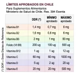Lucidus Vitaminas * 30 caps - Imagen 5