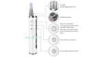 Dermapen Inyector 2ª Generación - Imagen 3